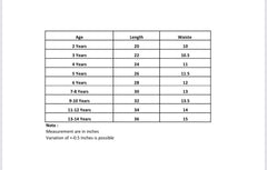 Denim 100% Cotton Dungarees Dark Blue